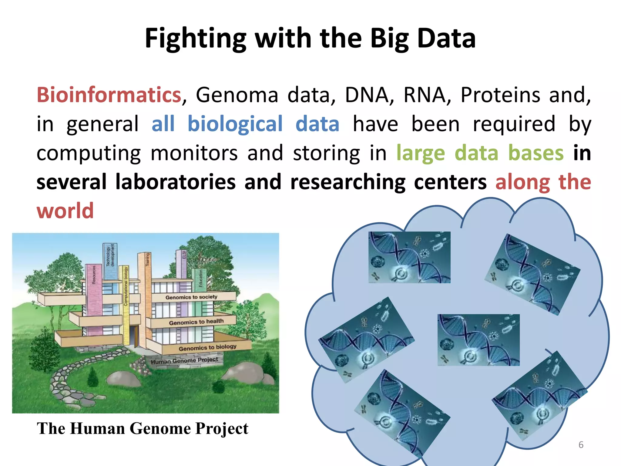 Fighting with the Big Data 
Bioinformatics, Genoma data, DNA, RNA, Proteins and, 
in general all biological data have been required by 
computing monitors and storing in large data bases in 
several laboratories and researching centers along the 
world 
The Human Genome Project 
6 
 