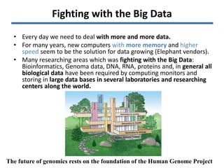 Fighting with the Big Data
• Every day we need to deal with more and more data.
• For many years, new computers with more memory and higher
speed seem to be the solution for data growing (Elephant vendors).
• Many researching areas which was fighting with the Big Data:
Bioinformatics, Genoma data, DNA, RNA, proteins and, in general all
biological data have been required by computing monitors and
storing in large data bases in several laboratories and researching
centers along the world.
The future of genomics rests on the foundation of the Human Genome Project4
 