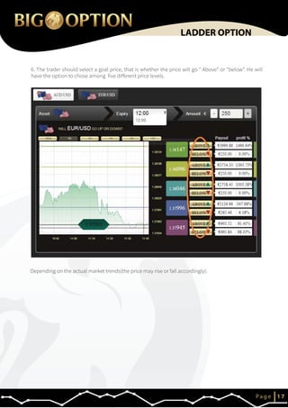 IP a g e 1 7
LADDER OPTION
6. The trader should select a goal price, that is whether the price will go “ Above” or “below”. He will
have the option to chose among five different price levels.
Depending on the actual market trends(the price may rise or fall accordingly).
 