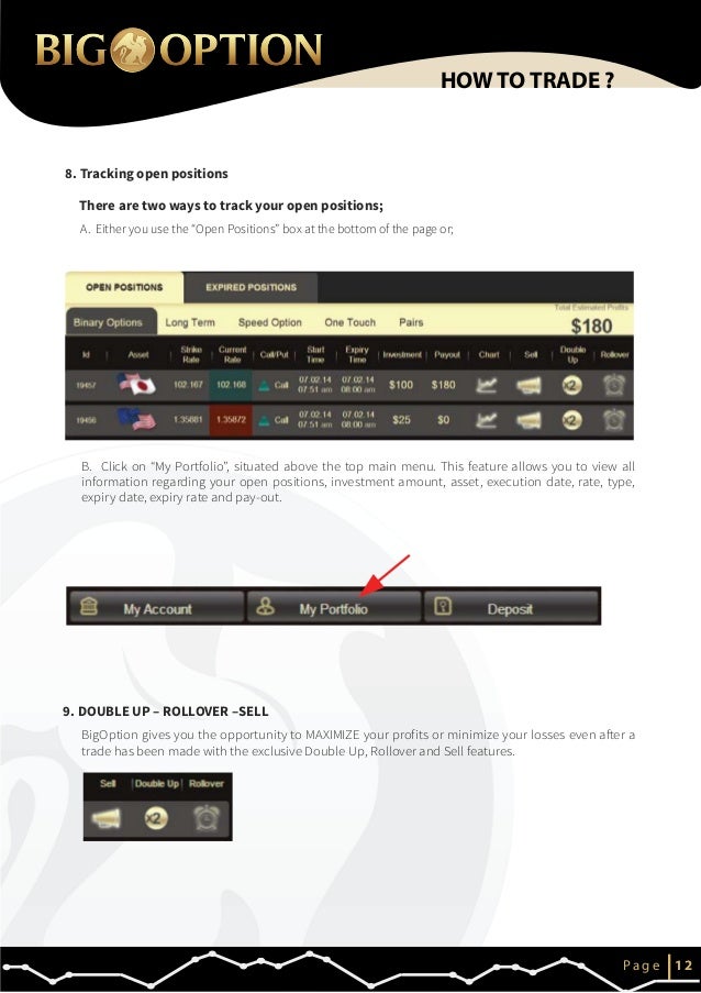 Asset or nothing binary options
