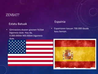ZENBAT?
Estatu Batuak
• Gimnasiora doazen gizonen %10ak
bigorexia dute. Hau da,
9.000.000tik 900.000ek bigorexia
dute.
Espainia
• Espainiaren kasuan 700.000 daude
kasu berean.
 