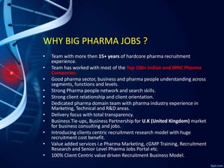 Big Pharma Jobs Introduction | PPTX