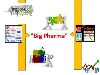 “Big Pharma”

 