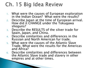 1.
2.

3.
4.
5.

6.

What were the causes of European exploration
in the Indian Ocean? What were the results?
Describe Japan at the time of European arrival.
How did it CHANGE under the Tokugawa
shoguns?
Describe the RESULTS of the silver trade for
Spain, Japan, and China.
Describe similarities and differences in the
Russian and North American fur trade.
What were the causes of the Atlantic Slave
Trade. What were the results for the Americas
and Africa?
Describe similarities and differences between
the Atlantic Slave trade and slavery in other
empires and at other times.

 