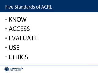 Five Standards of ACRL

• KNOW
• ACCESS
• EVALUATE
• USE
• ETHICS

 