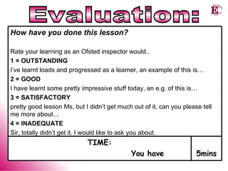 Evaluation: 5mins TIME: You have How have you done this lesson? Rate your learning as an Ofsted inspector would.. 1 = OUTSTANDING I’ve learnt loads and progressed as a learner, an example of this is… 2 = GOOD I have learnt some pretty impressive stuff today, an e.g. of this is… 3 = SATISFACTORY   pretty good lesson Ms, but I didn’t get much out of it, can you please tell me more about… 4 = INADEQUATE  Sir, totally didn’t get it. I would like to ask you about. 