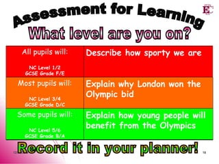 Assessment for Learning What level are you on? Record it in your planner! Explain how young people will benefit from the Olympics Some pupils will: NC Level 5/6 GCSE Grade B/A Explain why London won the Olympic bid Most pupils will: NC Level 3/4 GCSE Grade D/C Describe how sporty we are All pupils will: NC Level 1/2 GCSE Grade F/E 