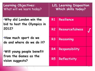 Reflectivity R5 Responsibility R4 Reasoning R3 √ Resourcefulness R2 Resilience R1 Why did London win the  bid to host the Olympics in  2012? How much sport do we  do and where do we do it?  Will young people benefit  from the Games as the  vision suggests?   L2L Learning Disposition Which skills today? Learning Objectives: What will we learn today? 