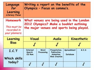 √ √ √ √ G.I.S Spreadsheet  Database Presentation,  Publication, Animation, Web Creation  Word Processing Internet Search  CD Rom I.C.T Which skills today? √ √ √ Kinesthetic Audio Visual Learning Bias What venues are being used in the London 2012 Olympics? Make a booklet outlining the major venues and sports being played. Homework This must be recorded in your planners. Writing a report on the benefits of the Olympics – Focus on comma’s. Language  for  Learning Literacy Focus 