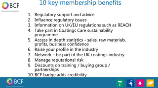 10 key membership benefits
1. Regulatory support and advice
2. Influence regulatory issues
3. Information on UK/EU regulations such as REACH
4. Take part in Coatings Care sustainability
programme
5. Access in depth statistics - sales, raw materials,
profits, business confidence
6. Raise your profile in the industry
7. Network – be part of the UK coatings industry
8. Manage reputational risk
9. Discounts on training / buying group /
partnerships
10. BCF badge adds credibility
 