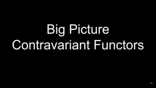 Big Picture
Contravariant Functors
16
 