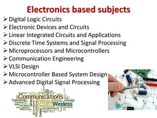 Big picture of electronics and instrumentation engineering | PPTX