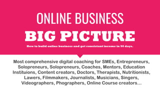 ONLINE BUSINESS
BIG PICTUREHow to build online business and get consistant income in 90 days.
Most comprehensive digital coaching for SMEs, Entrepreneurs,
Solopreneurs, Solopreneurs, Coaches, Mentors, Education
Instituions, Content creators, Doctors, Therapists, Nutritionists,
Lawers, Filmmakers, Journalists, Musicians, Singers,
Videographers, Phographers, Online Course creators…
 