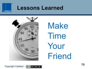 Lessons LearnedMake Time Your Friend19Copyright Catalyst -     