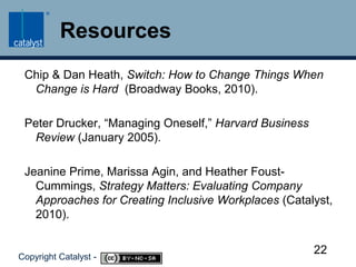 Google (Calendar, Docs, Picnik, Sites)