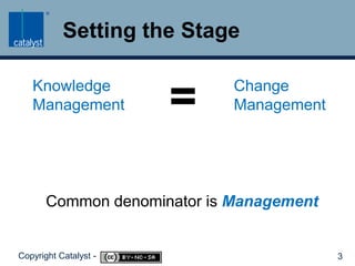 Setting the Stage=Change ManagementKnowledge Management Common denominator is ManagementCopyright Catalyst -   3