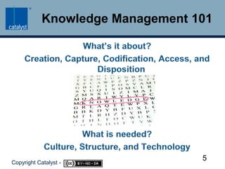 Knowledge Management 101What’s it about?Creation, Capture, Codification, Access, and  Disposition What is needed?Culture, Structure, and Technology5Copyright Catalyst -   