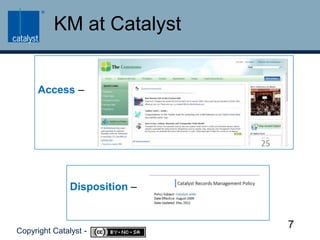 KM at CatalystAccess –Disposition –7Copyright Catalyst -    