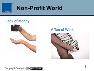 Non-Profit WorldLack of MoneyA Ton of Work9Copyright Catalyst -     