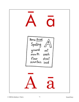 © 2008 by Kathryn J. Davis Sound Story71
Ā ā
A a
 