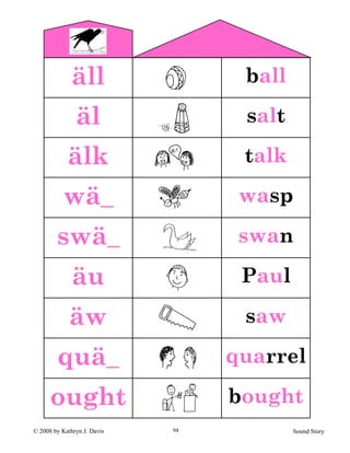 © 2008 by Kathryn J. Davis Sound Story94
äll ball
äl salt
älk talk
wä_ wasp
swä_ swan
äu Paul
äw saw
quä_ quarrel
ought bought
 