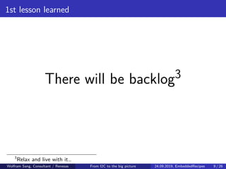 1st lesson learned
There will be backlog3
3
Relax and live with it…
Wolfram Sang, Consultant / Renesas From I2C to the big...
