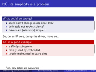 Embedded Recipes 2019 - From maintaining I2C to the big (embedded) picture Slide 4