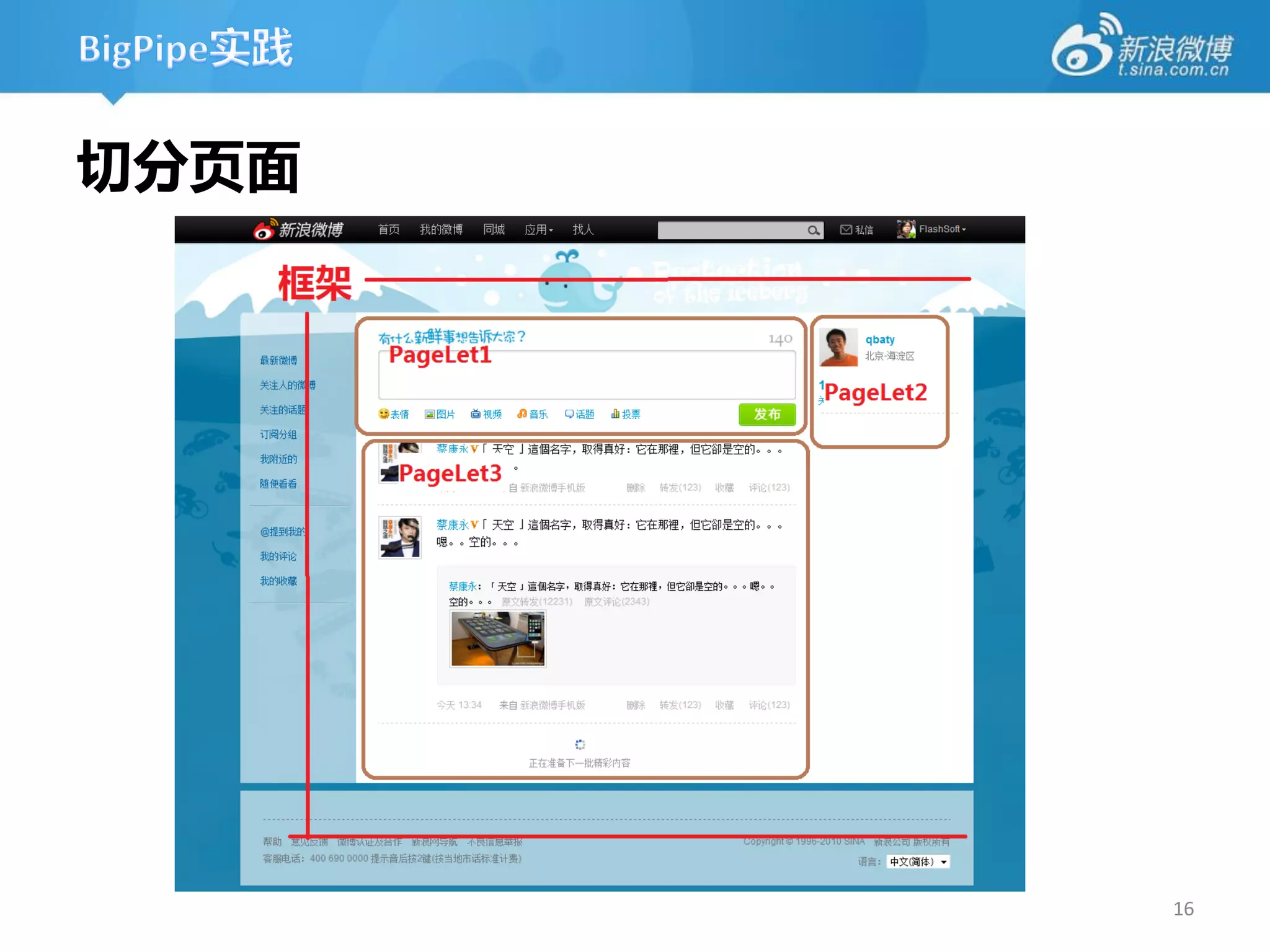 切分页面




       16
 