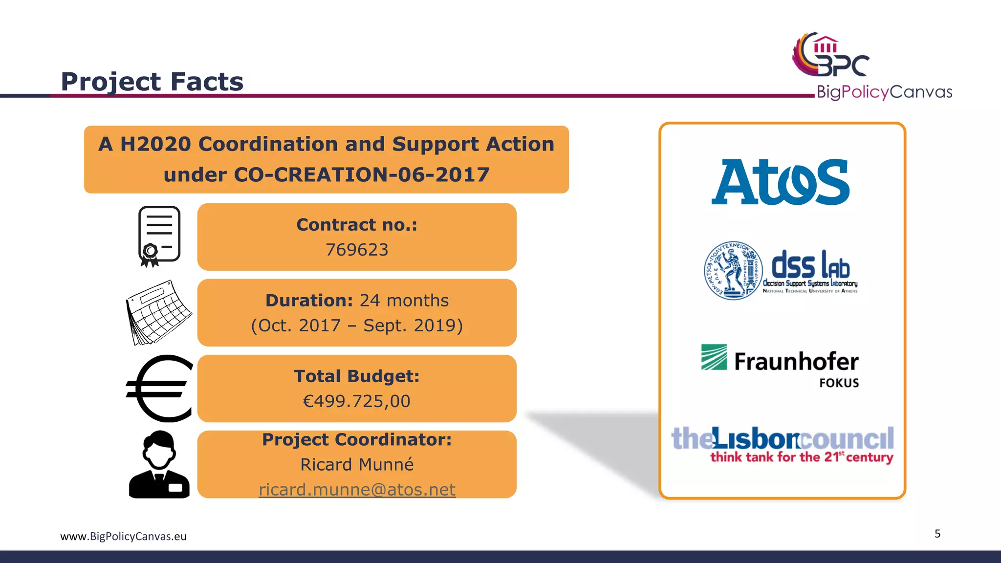 5www.BigPolicyCanvas.eu
Project Facts
A H2020 Coordination and Support Action
under CO-CREATION-06-2017
Contract no.:
769623
Duration: 24 months
(Oct. 2017 – Sept. 2019)
Total Budget:
€499.725,00
Project Coordinator:
Ricard Munné
ricard.munne@atos.net
 