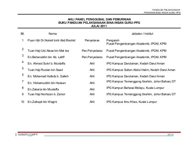Big ppg panduan dan jadual pelaksanaan ppg10jan2012