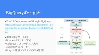 BigQueryの仕組み
■The 12 Components of Google BigQuery
https://medium.com/google-cloud/the-12-c
omponents-of-google-bigquery-c...