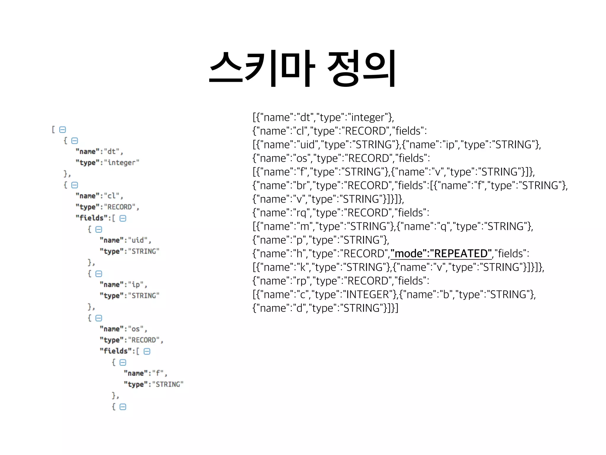 스키마 정의
[{"name":"dt","type":"integer"},
{"name":"cl","type":"RECORD","fields":
[{"name":"uid","type":"STRING"},{"name":"ip","type":"STRING"},
{"name":"os","type":"RECORD","fields":
[{"name":"f","type":"STRING"},{"name":"v","type":"STRING"}]},
{"name":"br","type":"RECORD","fields":[{"name":"f","type":"STRING"},
{"name":"v","type":"STRING"}]}]},
{"name":"rq","type":"RECORD","fields":
[{"name":"m","type":"STRING"},{"name":"q","type":"STRING"},
{"name":"p","type":"STRING"},
{"name":"h","type":"RECORD","mode":"REPEATED","fields":
[{"name":"k","type":"STRING"},{"name":"v","type":"STRING"}]}]},
{"name":"rp","type":"RECORD","fields":
[{"name":"c","type":"INTEGER"},{"name":"b","type":"STRING"},
{"name":"d","type":"STRING"}]}]
 