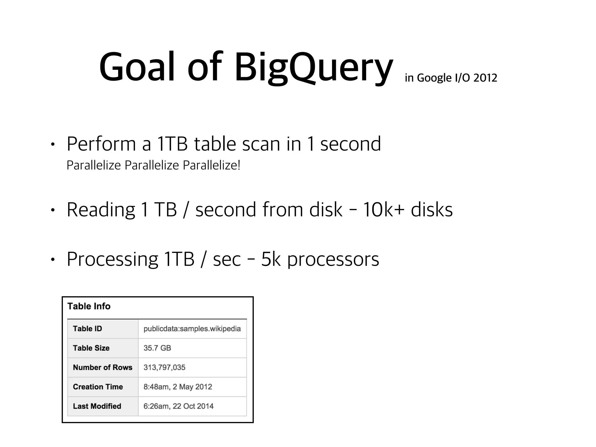 Goal of BigQuery in Google I/O 2012
• Perform a 1TB table scan in 1 second 
Parallelize Parallelize Parallelize!
• Reading 1 TB / second from disk - 10k+ disks
• Processing 1TB / sec - 5k processors
 