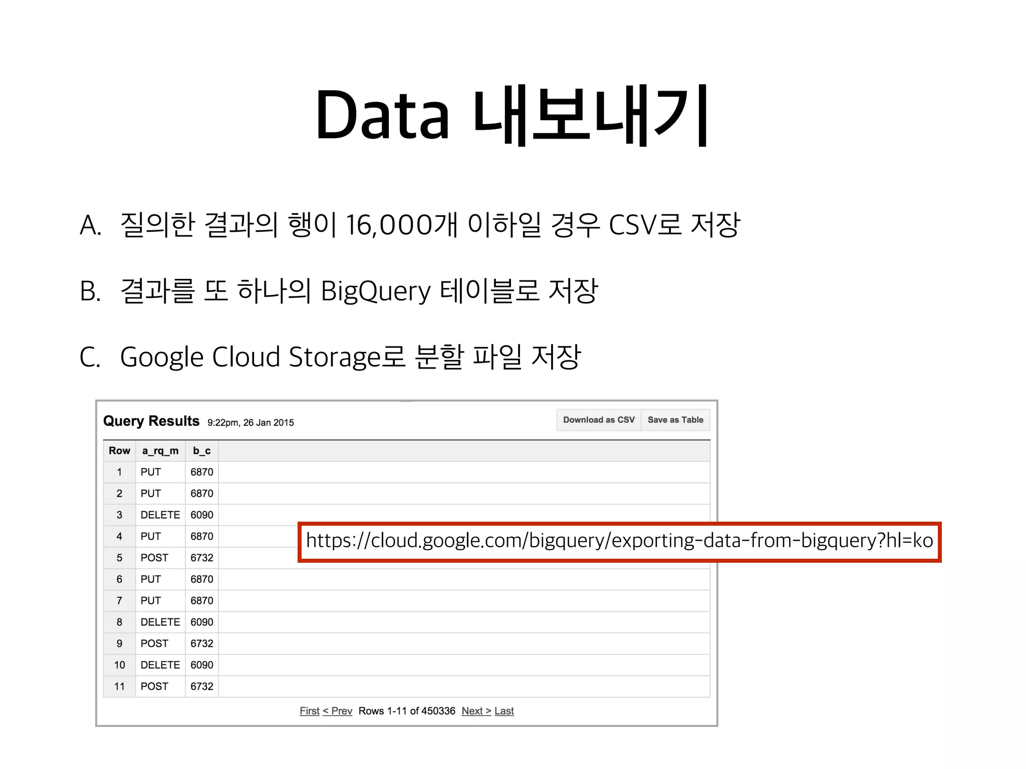 Data 내보내기
A. 질의한 결과의 행이 16,000개 이하일 경우 CSV로 저장
B. 결과를 또 하나의 BigQuery 테이블로 저장
C. Google Cloud Storage로 분할 파일 저장
https://cloud.google.com/bigquery/exporting-data-from-bigquery?hl=ko
 