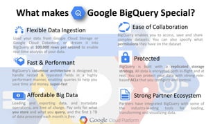 Big query | PDF