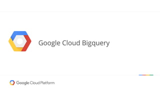 Google Cloud Bigquery
 