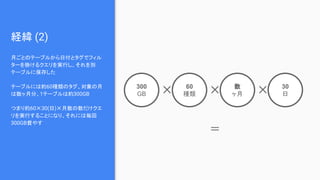 経緯 (2)
月ごとのテーブルから日付とタグでフィル
ターを掛けるクエリを実行し、それを別
テーブルに保存した
テーブルには約60種類のタグ、対象の月
は数ヶ月分、1テーブルは約300GB
つまり約60✕30(日)✕月数の数だけクエ
リを実行することになり、それには毎回
300GB費やす
300
GB
60
種類
数
ヶ月
30
日✕ ✕ ✕
＝
 