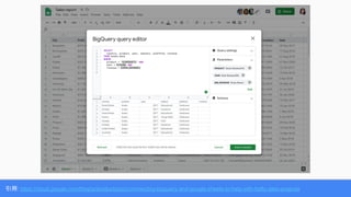 引用: https://cloud.google.com/blog/ja/products/gcp/connecting-bigquery-and-google-sheets-to-help-with-hefty-data-analysis
 