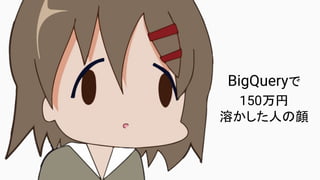 BigQueryで
150万円
溶かした人の顔
 