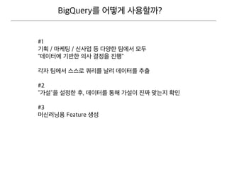 BigQuery의 모든 것(기획자, 마케터, 신입 데이터 분석가를 위한) 입문편