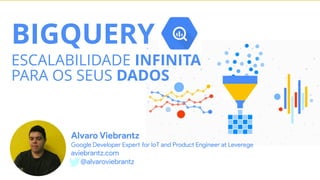 BIGQUERY
ESCALABILIDADE INFINITA
PARA OS SEUS DADOS
Alvaro Viebrantz
Google Developer Expert for IoT and Product Engineer at Leverege
aviebrantz.com
@alvaroviebrantz
 