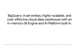6The Products logos contained in this icon library may be used freely and without permission to accurately reference Google's technology and tools, for instance in books or architecture diagrams.
BigQuery: A serverless, highly-scalable, and
cost-effective cloud data warehouse with an
in-memory BI Engine and AI Platform built in.
 