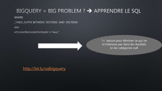 ‘!=‘ astuce pour éliminer ce qui ne
m’intéresse pas dans les résultats
Ici les catégories null
http://bit.ly/sqlbigquery
 