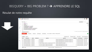 Résulat de notre requête
 