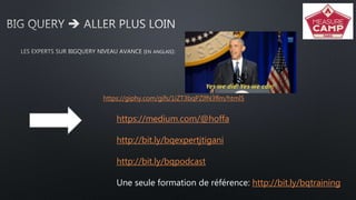 https://medium.com/@hoffa
http://bit.ly/bqexpertjtigani
http://bit.ly/bqpodcast
Une seule formation de référence: http://bit.ly/bqtraining
https://giphy.com/gifs/1iZT3bqPZIfN3flm/html5
 