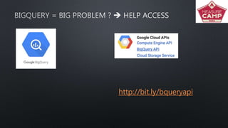 http://bit.ly/bqueryapi
 