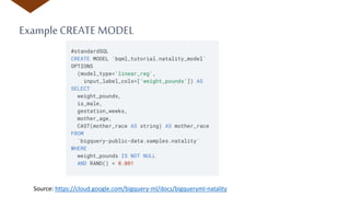 Getting Started with BigQuery ML | PPTX