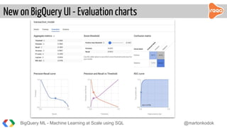 BigQuery ML - Machine learning at scale using SQL | PDF