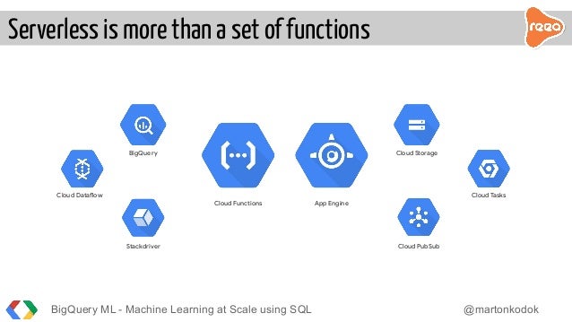 machine learning bigquery