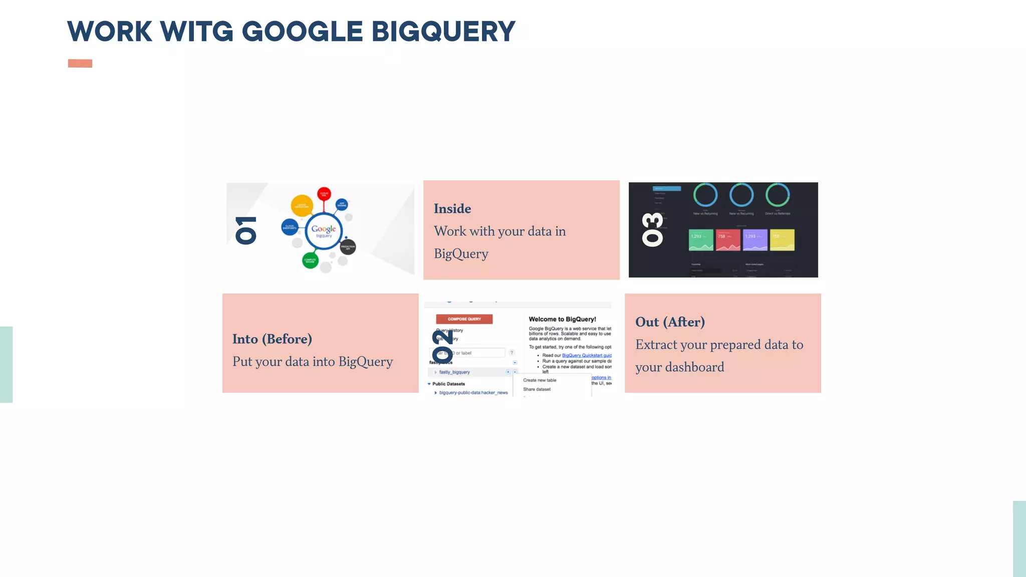 BigQuery for Beginners | PDF